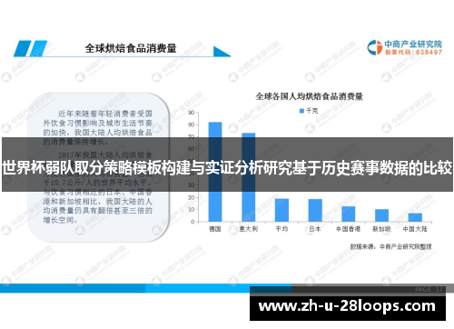 世界杯弱队取分策略模板构建与实证分析研究基于历史赛事数据的比较
