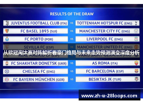 从欧冠淘汰赛对阵解析看豪门格局与未来走势预测演变深度分析