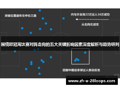 围绕欧冠淘汰赛对阵走向的五大关键影响因素深度解析与趋势研判