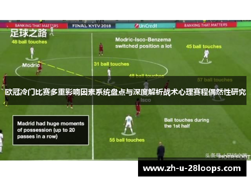 欧冠冷门比赛多重影响因素系统盘点与深度解析战术心理赛程偶然性研究
