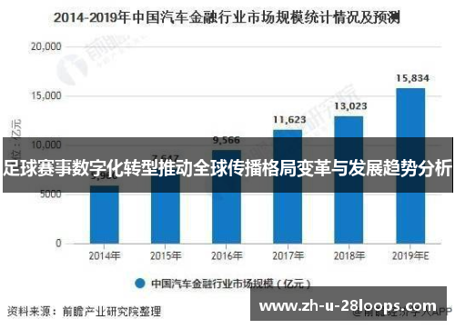 足球赛事数字化转型推动全球传播格局变革与发展趋势分析